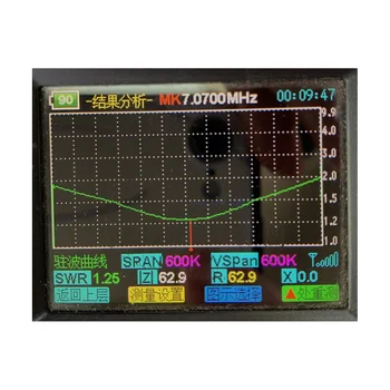 4-лентов 8-лентов бележка антена Balun 1: 64 с частотным гама от 1-30 Mhz с Мощност 100 W PEP
