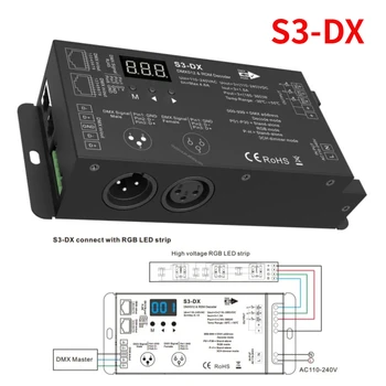 AC110V -220V Висока 3-Канален Led Лента DMX512 Декодер S3-DX с RF 3-Канальным Контролер RDM XLR3 и RJ-45 За RGB led Лампи